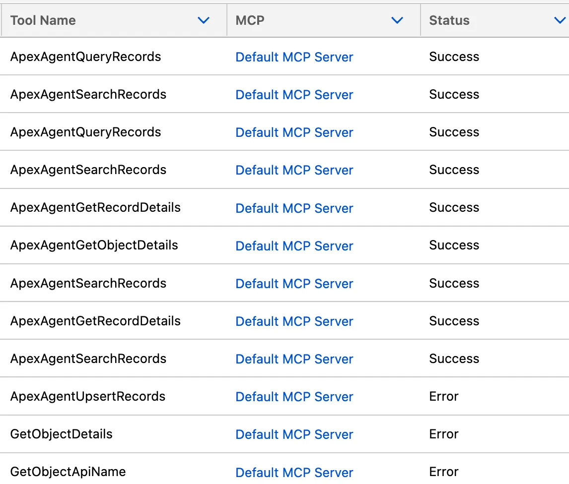 The Tool Logs list filtered to MCP calls, with columns for the tool name, the MCP server and the status of each call.